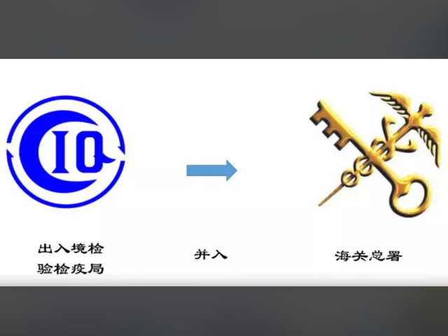 商检与法定检验