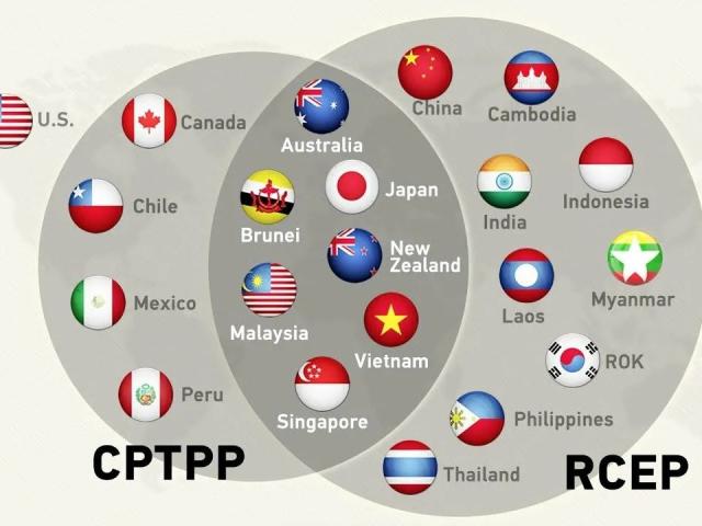 RCEP