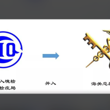 商检与法定检验